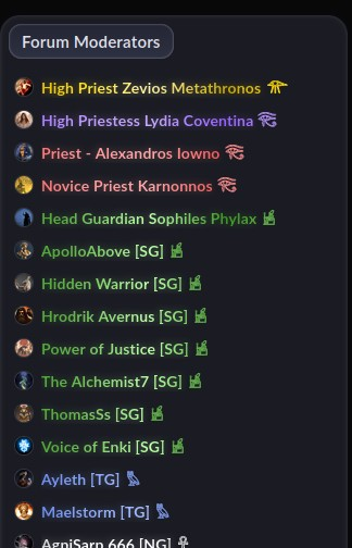 The list of Forum Moderators for a subforum