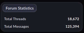 The local subforum Statistics panel