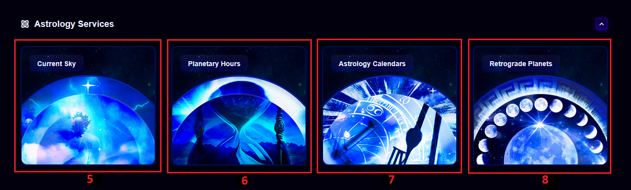 The Astrology Services section with Current Sky, Planetary Hours, Astrology Calendars, and Retrograde Planets numbered 5 to 8