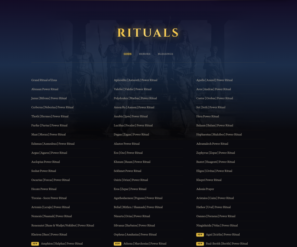 The ritual list with category tabs