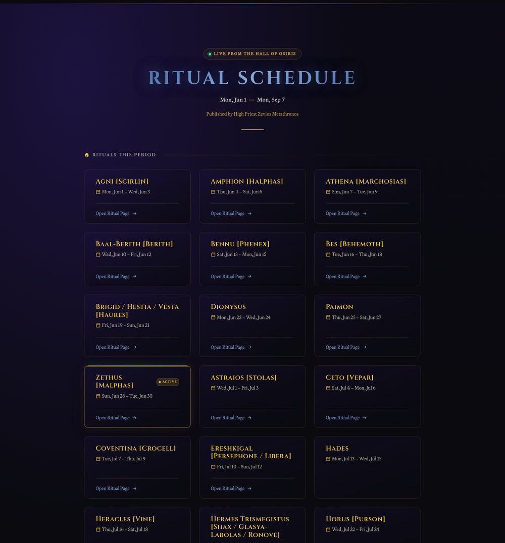 The live schedule, with an Active marker on the current ritual
