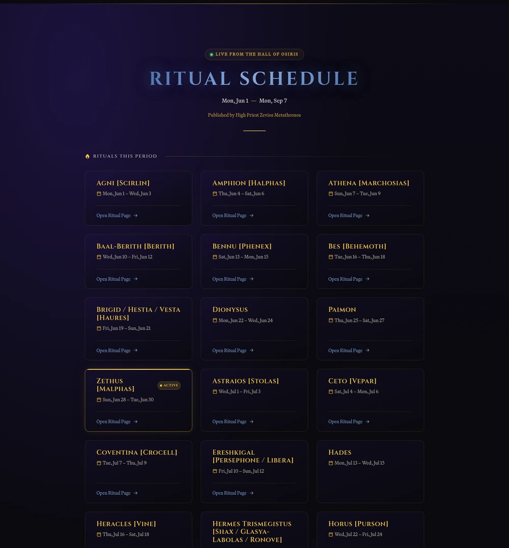 The live schedule, with an Active marker on the current ritual